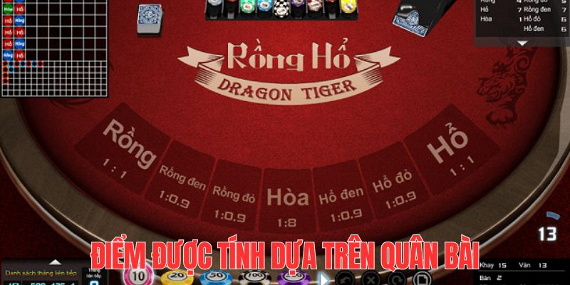 ku bet tai game danh bai bigkool ve may tinh