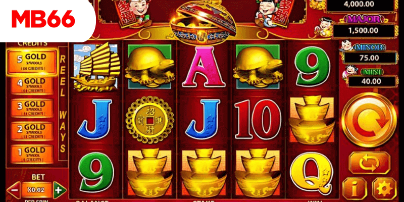 ku bet 888 slot là gì