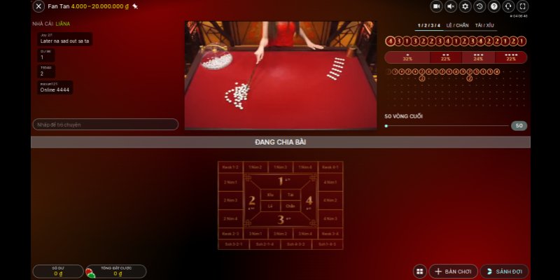 ku bet Bữa tiệc dành cho thanh thiếu niên 20-20