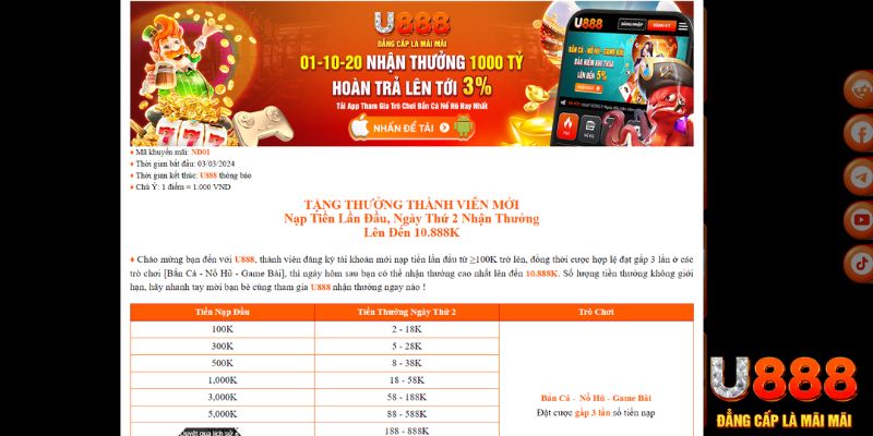 ku bet xổ số thứ bảy hàng tuần