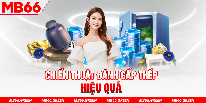 ku bet R88 Điện Tử