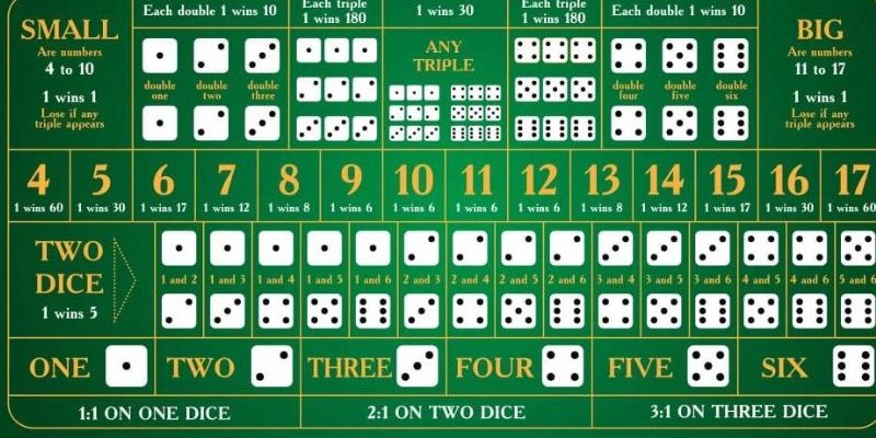 ku bet đăng nhập poker hôm nay