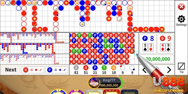 ku bet xổ số miền nam thứ sáu hàng tuần